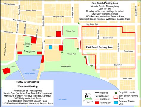 Waterfront Parking Survey Results. – The Collection & Opinion