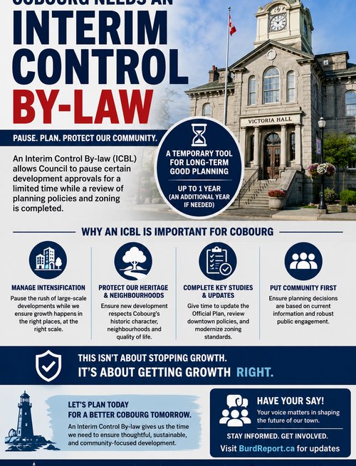Interim Control Bylaw – NOW!