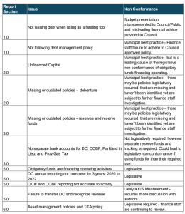 click on image to enlarge then click on enlarge again